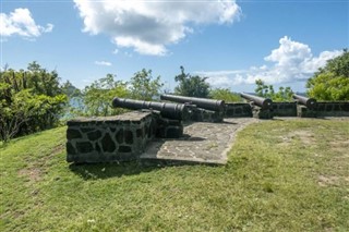 Saint-Vincent-et-les-Grenadines