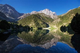 Tadschikistan