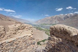 Tadjikistan