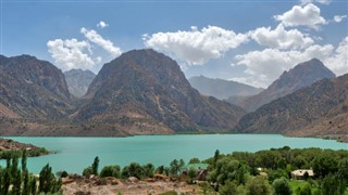 Tadjikistan