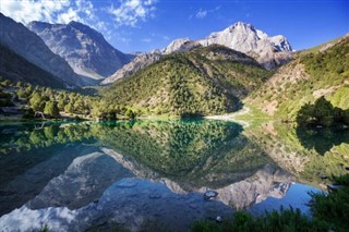 Tajikistan