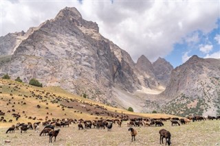 Tajikistan