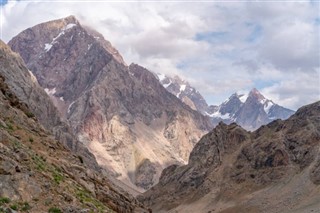 Tajikistan