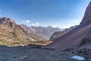 तजाकिस्तान