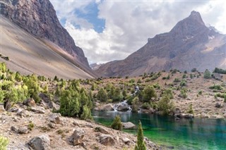 طاجيكستان