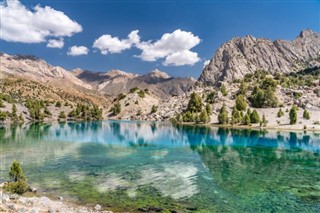 Tajikistan