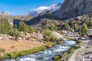 Tajikistan