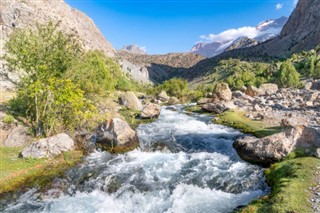 Tajikistan