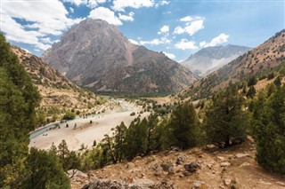 Tajikistan