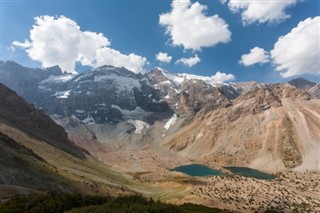 Tajikistan