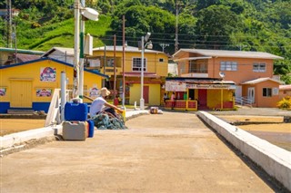 Trinité-et-Tobago