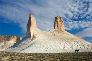 Turkmenistan