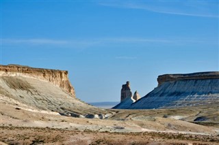 تركمانستان