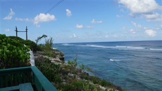 タークス・カイコス諸島