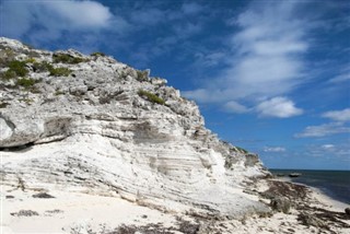 タークス・カイコス諸島