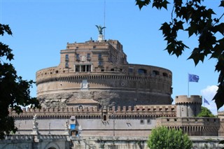 ローマ教皇庁（バチカン市国）