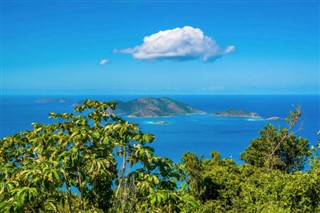 Kepulauan