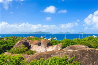 維爾京群島