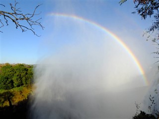 Zimbabvė