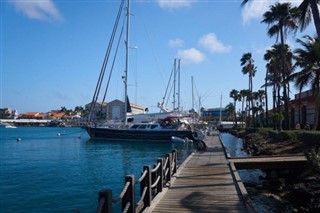 Aruba