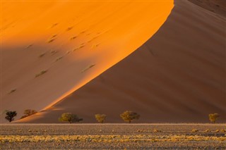 Bahrain
