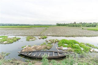 Bangladesh