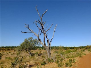 Botswana