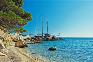 Croatia