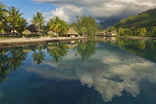 Kiribati