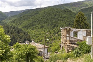 Kosovo