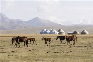 Kyrgyzstan