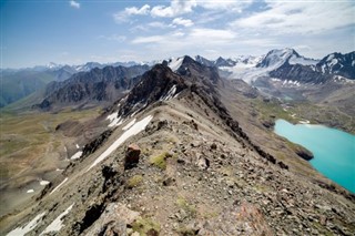 Kyrgyzstan