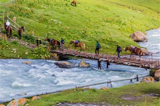 Kyrgyzstan