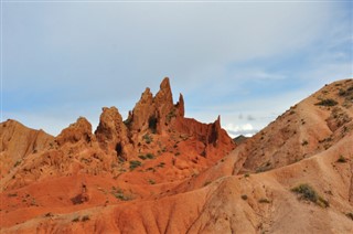 Kyrgyzstan