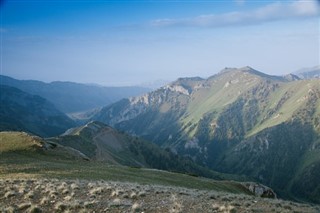 Kyrgyzstan