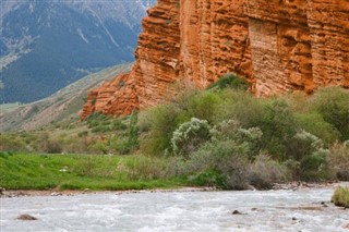 Kyrgyzstan