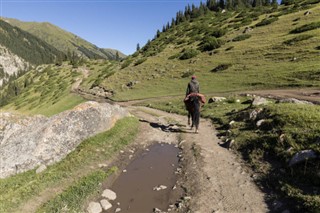 Kyrgyzstan