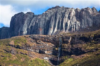 Madagascar