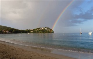 Martinique