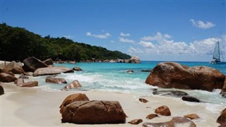 Mayotte