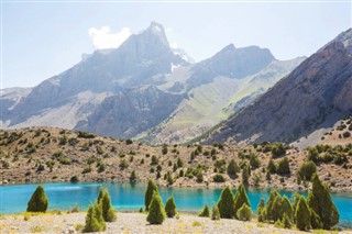 Tajikistan