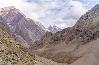 Tajikistan