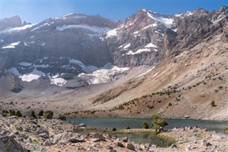 Tajikistan