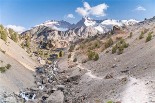 Tajikistan