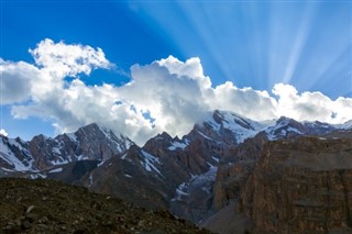Tajikistan