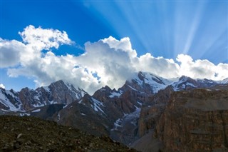 Tajikistan