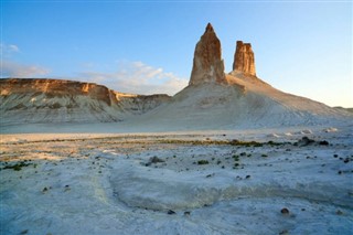 Turkmenistan