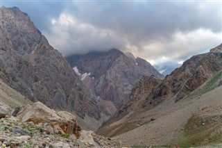 Afganisztán