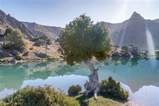 Afghanistan