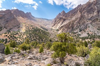 Afghanistan